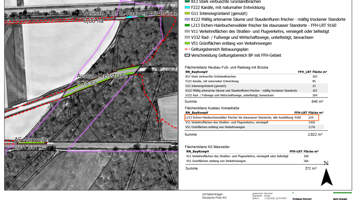 ffh-vertraeglichkeitspruefung-anlage